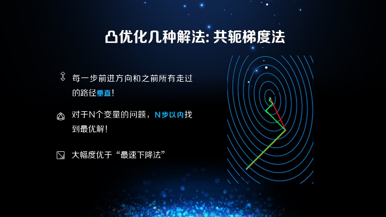 幻灯片13.JPG